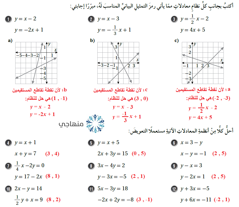 حل نظام معادلتين خطيتين بالتعويض